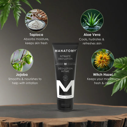 Lotion anti-frottements pour hommes - Déodorant intime