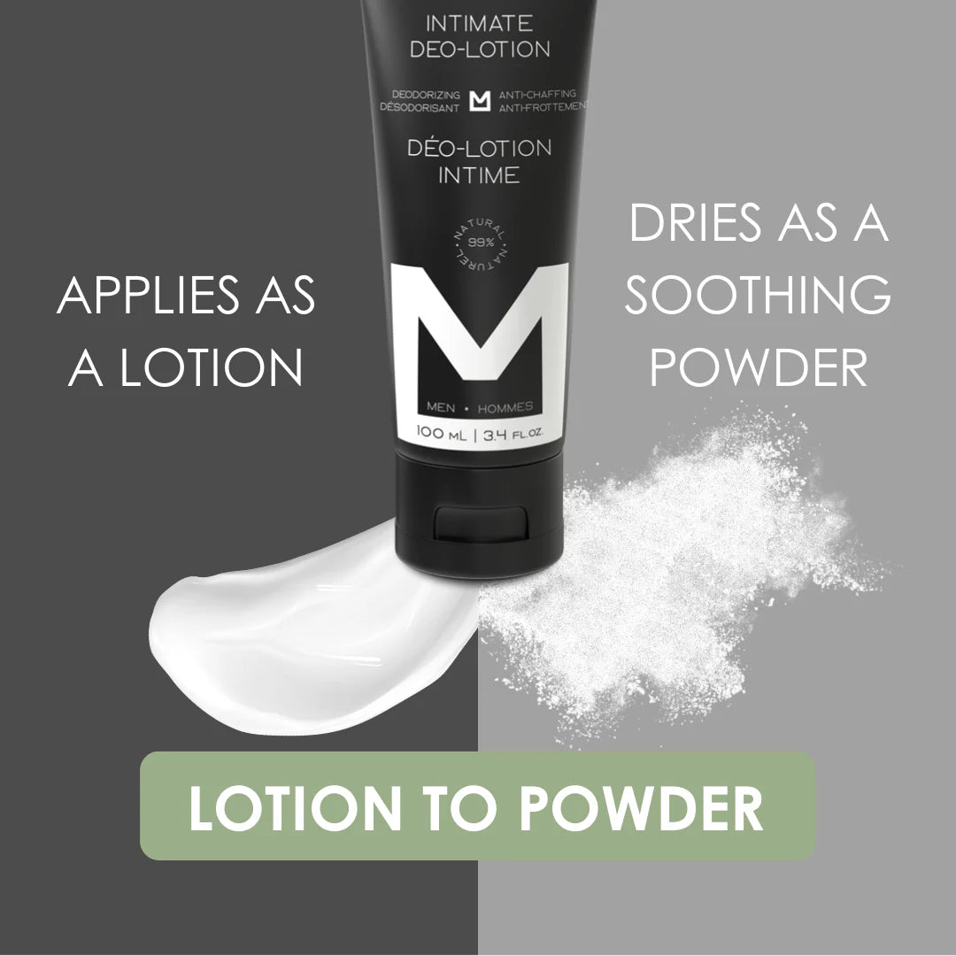 Lotion anti-frottements pour hommes - Déodorant intime