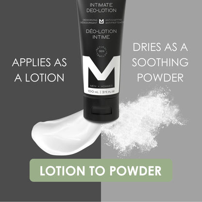 Lotion anti-frottements pour hommes - Déodorant intime