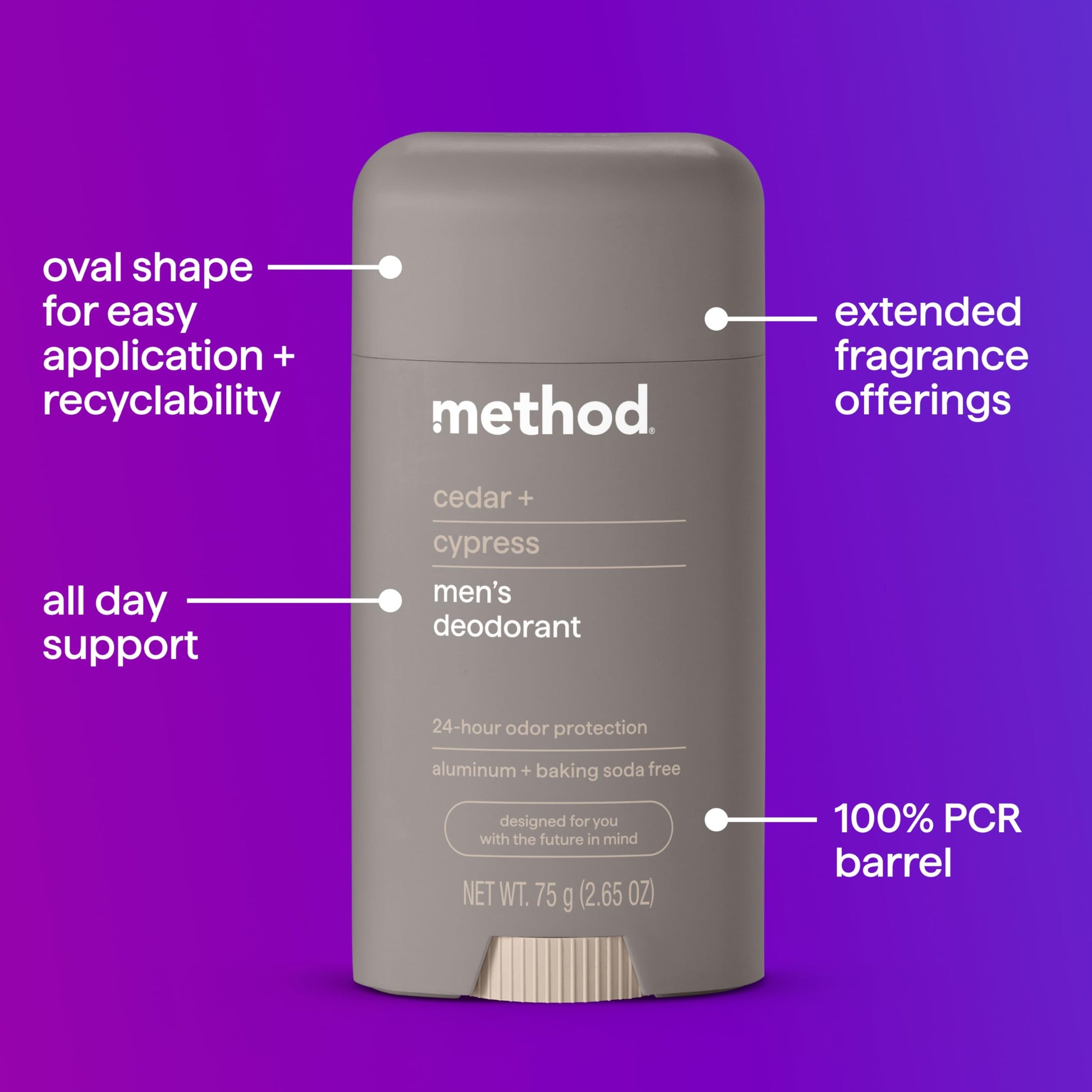 Men Deodorant - Cedar & Cypress - Camomile Beauty