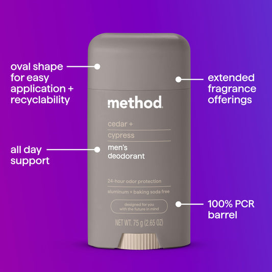 Men Deodorant - Cedar & Cypress - Camomile Beauty